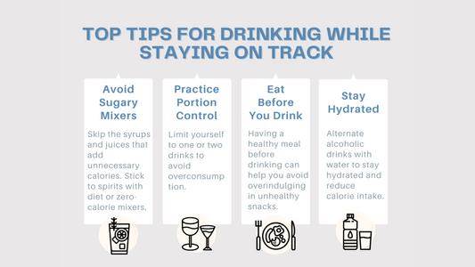 Can You Drink Alcohol on a Diet? The Ultimate Guide to Booze and Weight Loss